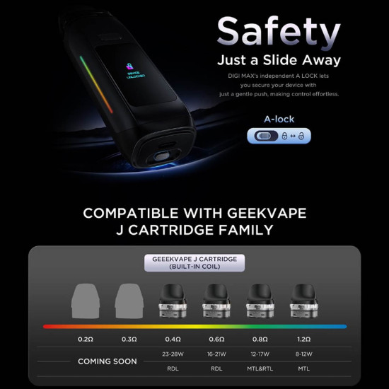 Geekvape Digi Max R Pod Kit 80W 3000mAh 5ml Moon Silver