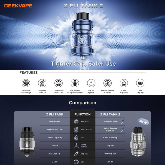 GeekVape Z Fli 2 Tank 5.5ml Cold Silver