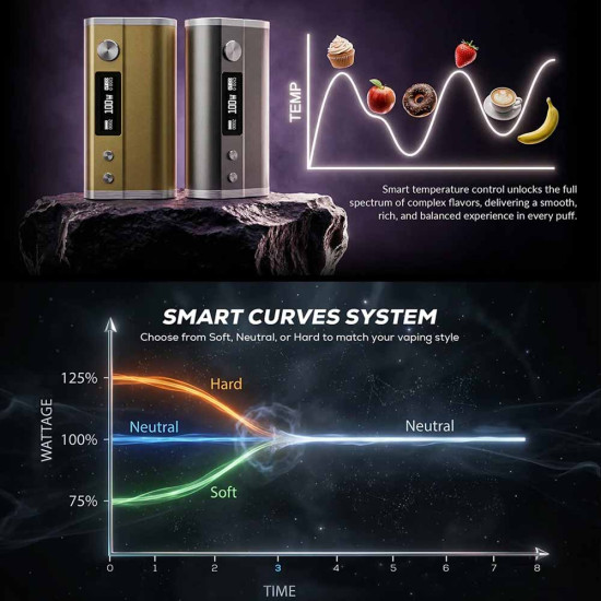 SXmini MQ Plus Mod 100W Black