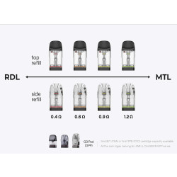 Uwell Caliburn G4 Mini Pod Kit 1100mAh Lake Blue