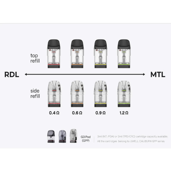 Uwell Caliburn G4 Mini Pod Kit 1100mAh Light Silver