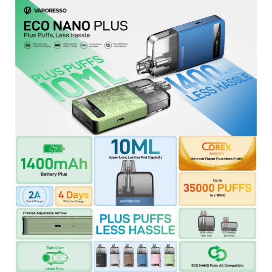 Vaporesso Eco Nano Plus Pod Kit 1400mAh 10ml Midnight Black
