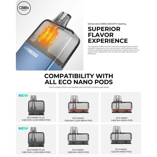 Vaporesso Eco Nano Plus Pod Kit 1400mAh 10ml Midnight Black