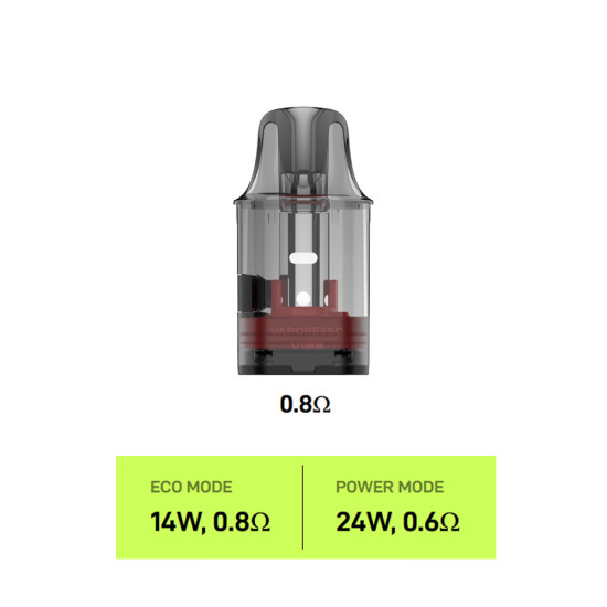 Vaporesso Vibe Pod Cartridge 4.5ml 0.6-0.8ohm