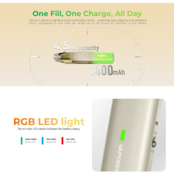 Vaporesso Vibe SE 2 Pod Kit 1400mAh 4.5ml Gleaming Purple