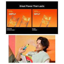 Vaporesso Vibe SE Pod Kit 1100mAh 4.5ml White