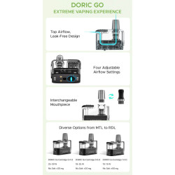 Voopoo Doric Go Cartridge 5ml 1.0ohm